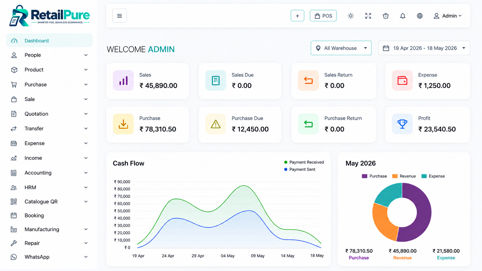 Dashboard Preview